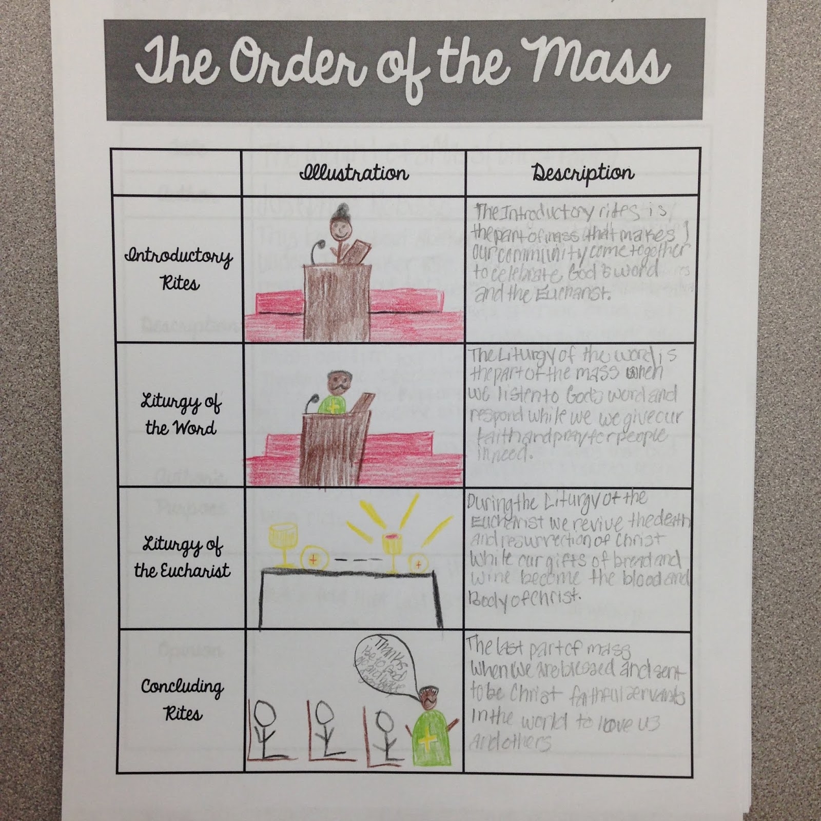 Free Printable Catholic Mass Worksheets