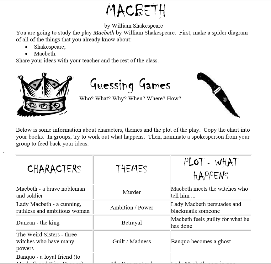 Macbeth By William Shakespeare The Role Of The Witches Teaching Resources