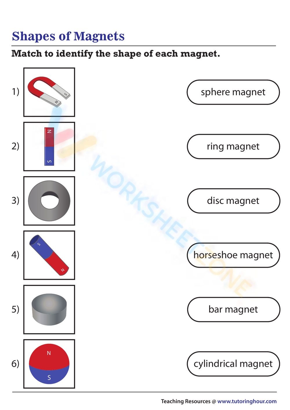 Magnetism Worksheets Printable