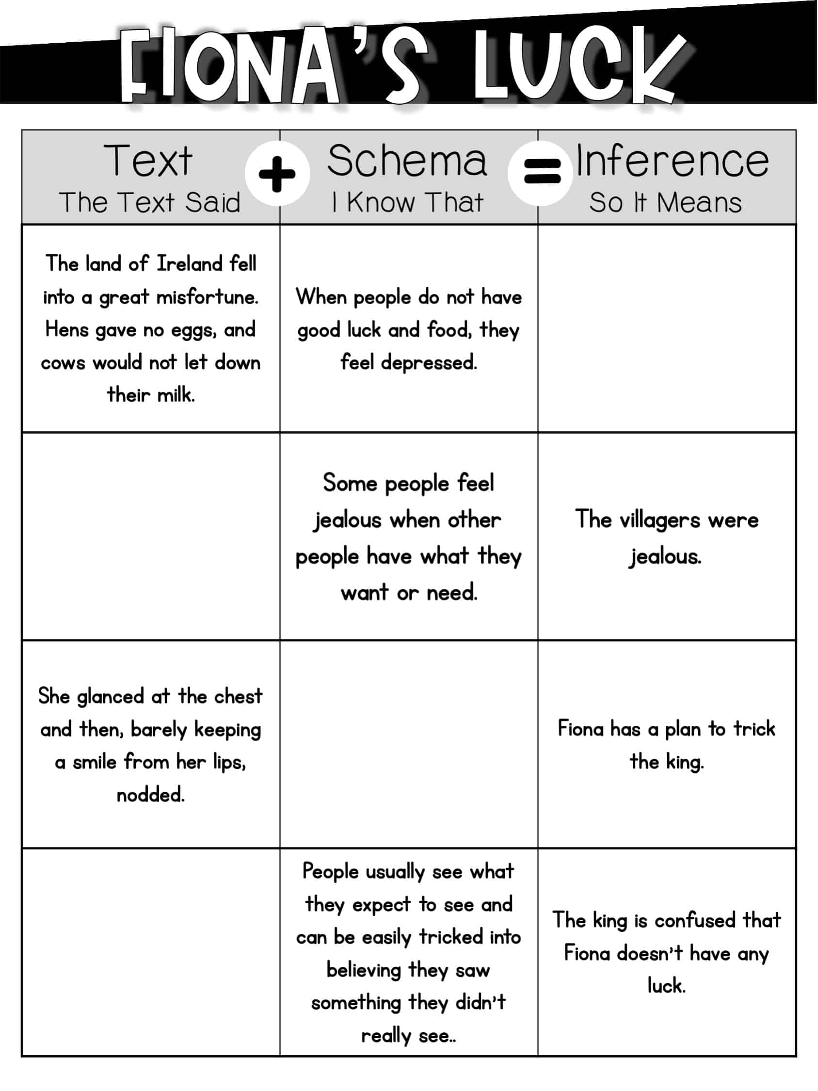 Making Inferences Worksheets And Activities Making Inferences Worksheets And Activities