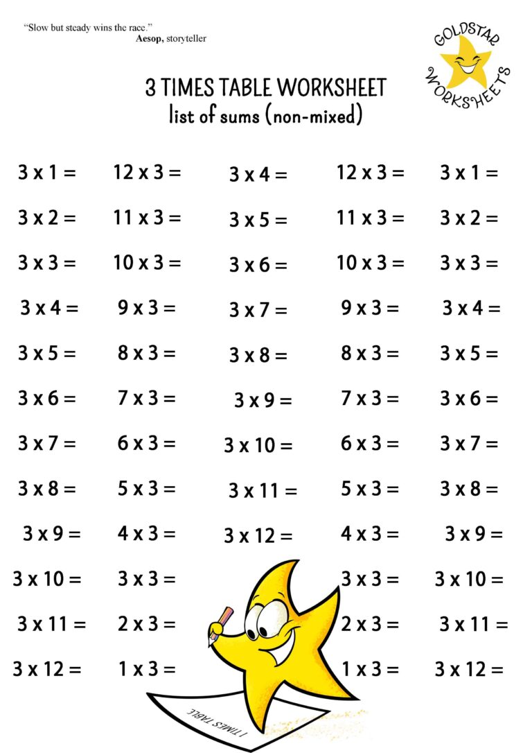 Master Multiplication With Fun U0026 Free Printable Times Table Worksheets