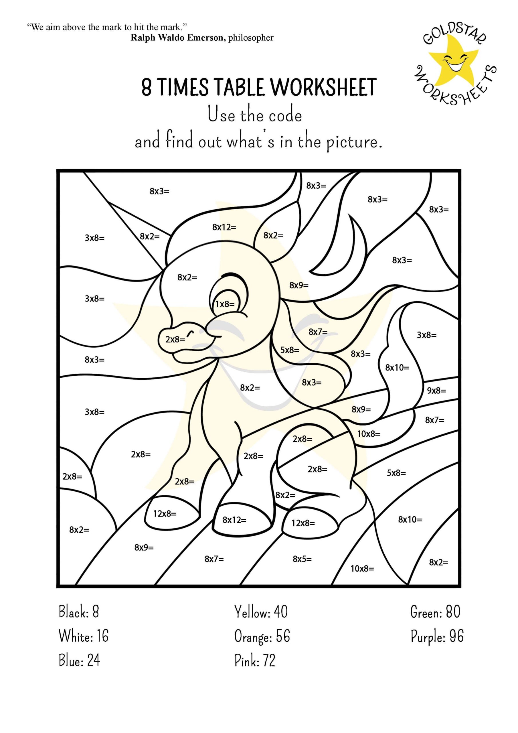 Master The 8 Times Table With These Free Printable PDF Worksheets 