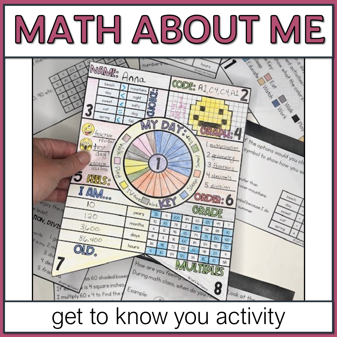 Math About Me For Middle School Activity And Bulletin Board Math About Me For Middle School Activity And Bulletin Board