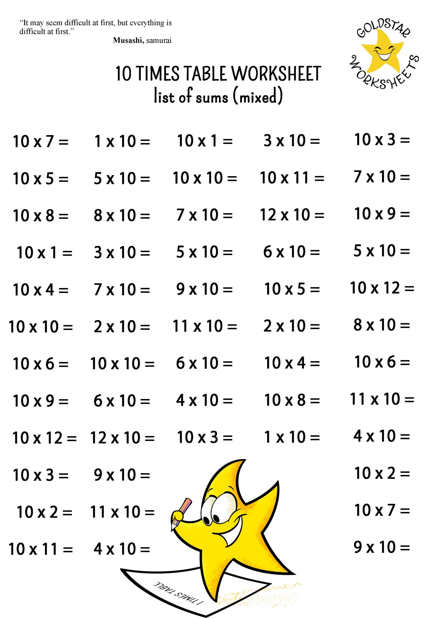 Math Two Digit Multiplication Worksheets Newest Graphic Math Two Digit Multiplication Worksheets Newest Graphic