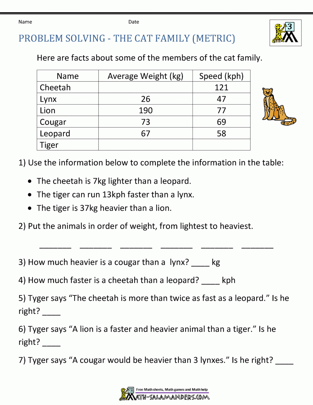 Printable Grade 3 Problem Solving Worksheets