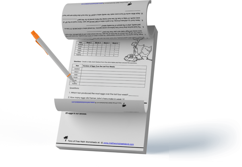 Math Worksheets Land For All Grade Levels