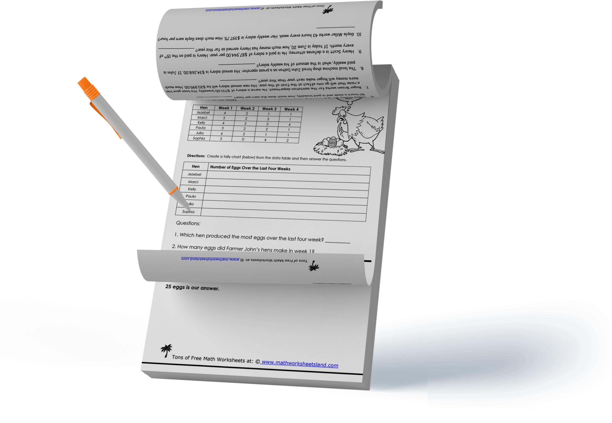 Math Worksheets Land For All Grade Levels