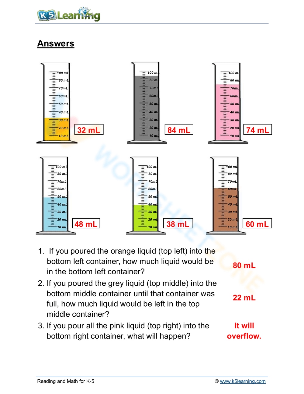 Measuring Liquid Volume Worksheets Printable