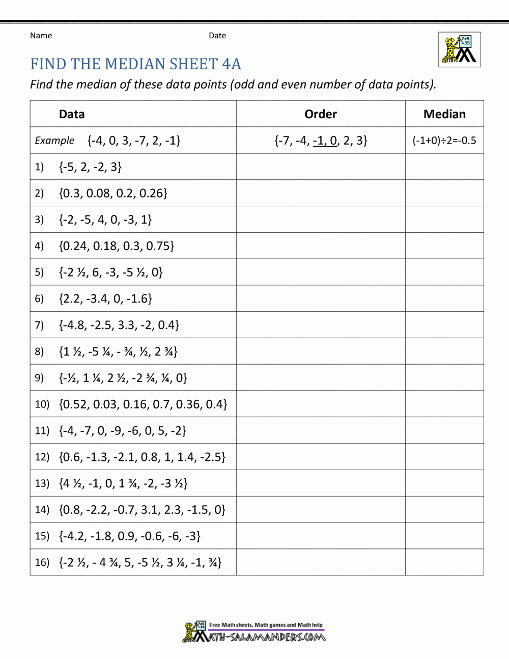 Median Worksheets Median Worksheets