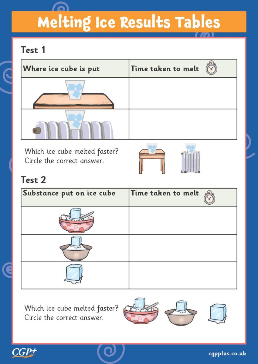 Melting Ice Results Tables Year 1 CGP Plus Worksheets Library