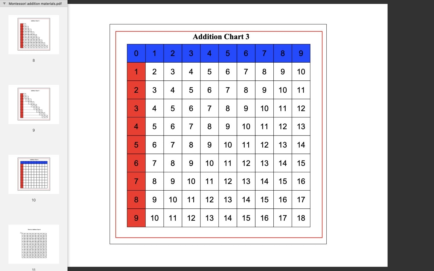 Montessori Math Printables Addition all The Addition Charts For Primary Students 5 FREE Worksheets Etsy