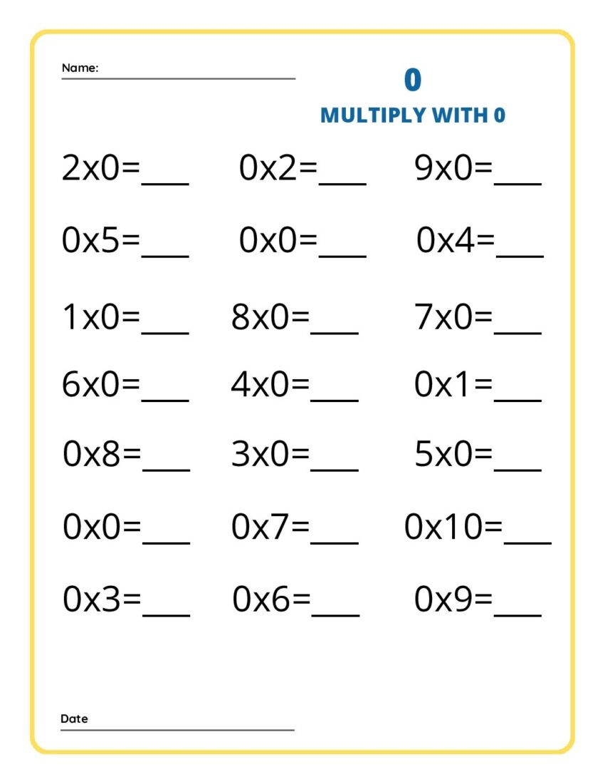 Multiplication 0 10 And Single Digit Doubles We Eight At The Table
