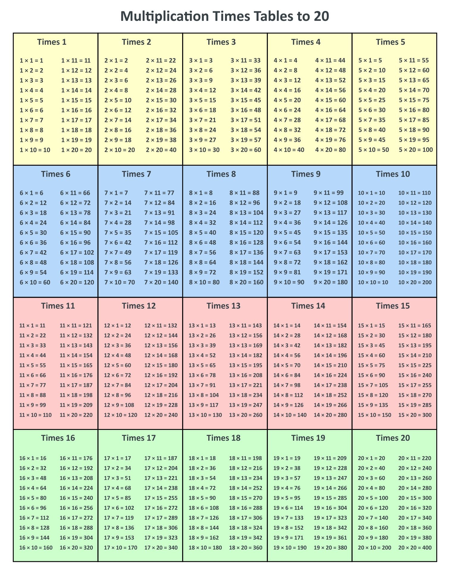 Multiplication Chart 1 20 13 Free PDF Printables Printablee Worksheets Library