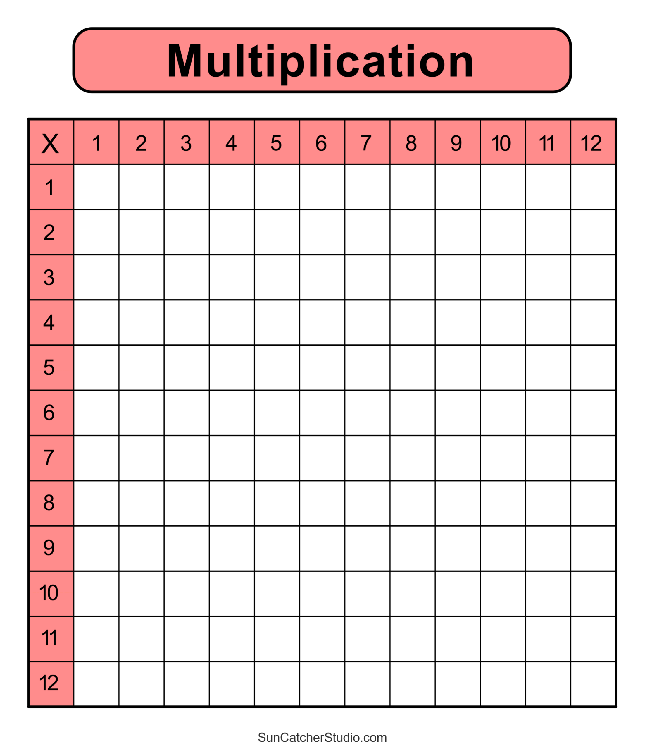 Multiplication Charts PDF Free Printable Times Tables Free Printables Monograms Design Tools Patterns U0026 DIY Projects
