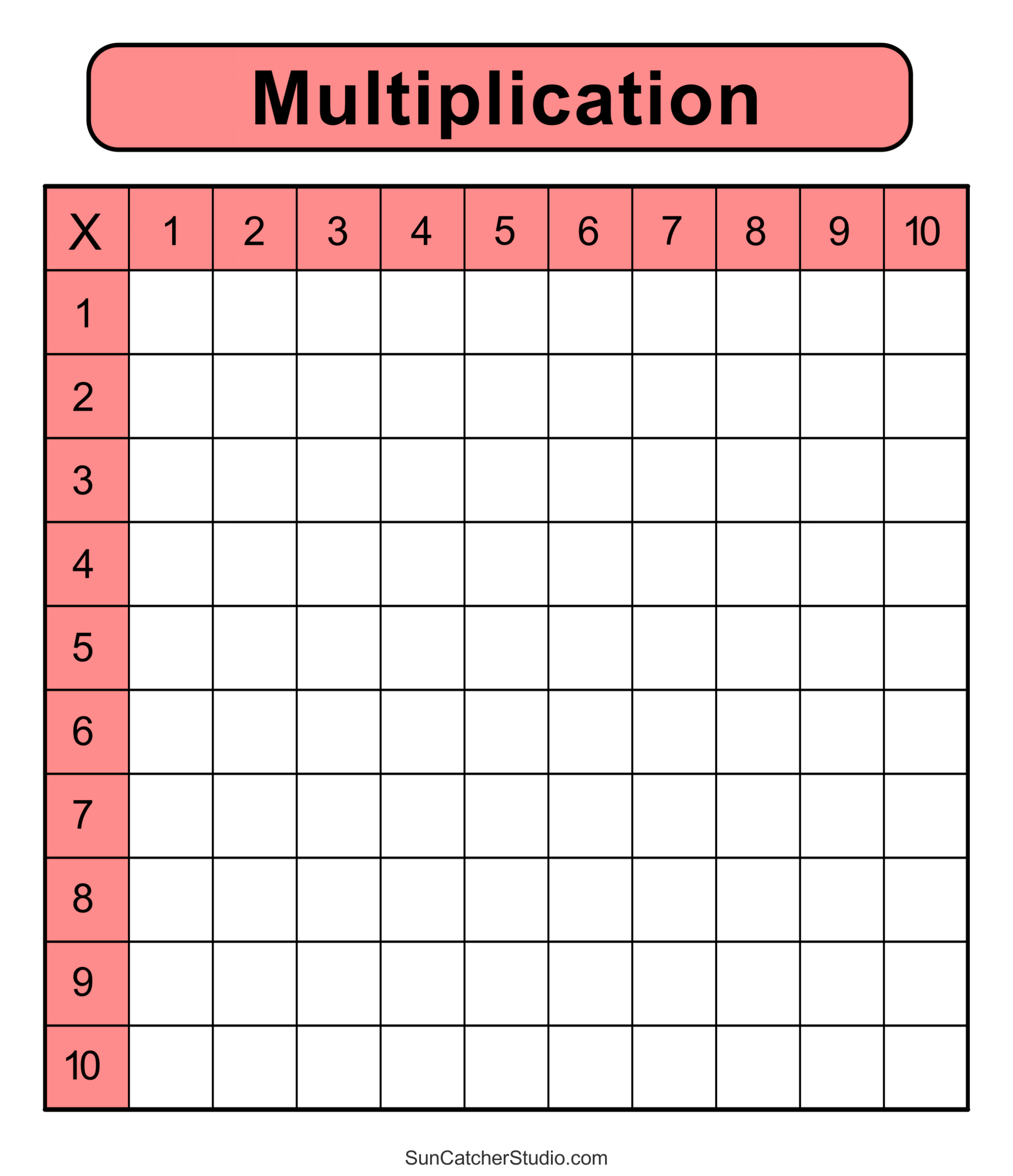 Multiplication Charts PDF Free Printable Times Tables Free Multiplication Charts PDF Free Printable Times Tables Free