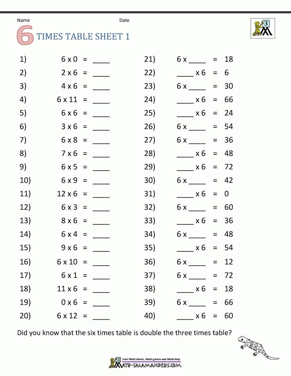 Multiplication Timed Worksheets Printable