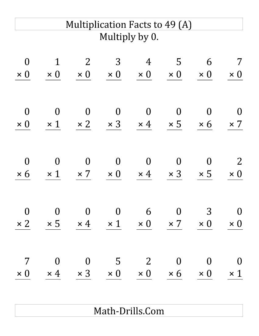 Multiplication Facts Worksheets Worksheets Library
