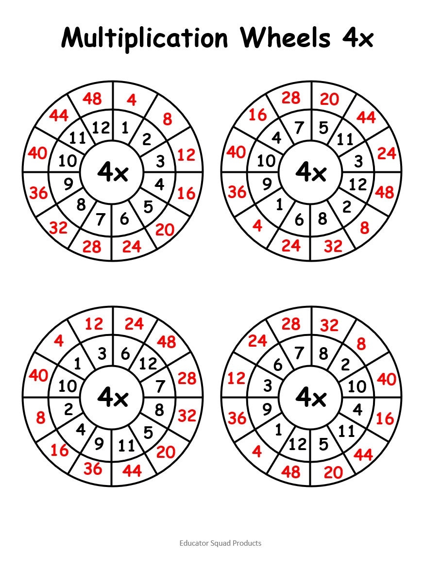Printable Multiplication Wheel Worksheets Printable Multiplication Wheel Worksheets