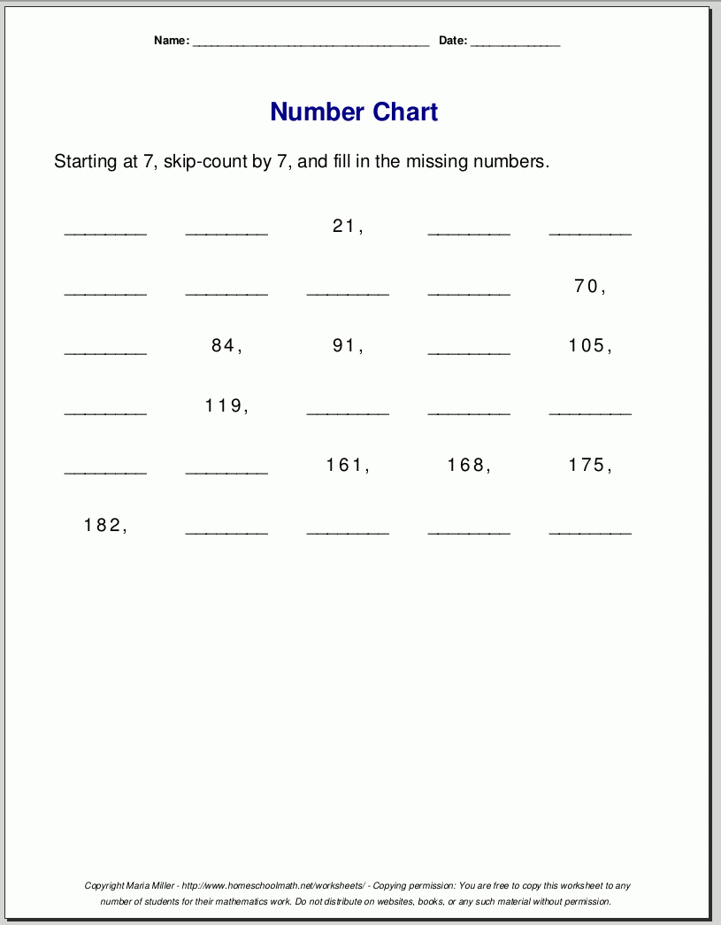 Printable Multiplication 3's Worksheet Printable Multiplication 3's Worksheet