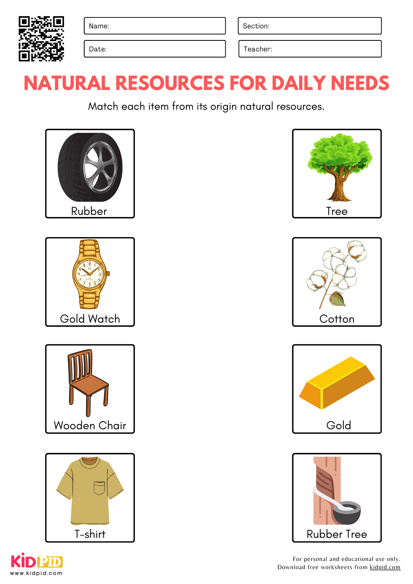 Natural Resources For Daily Needs Worksheet For Kindergarten Kidpid Natural Resources For Daily Needs Worksheet For Kindergarten Kidpid
