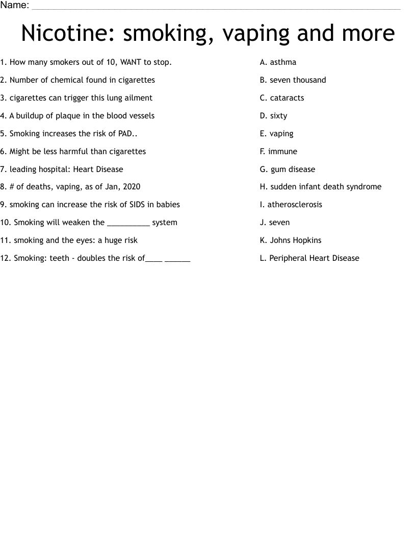 Nicotine Smoking Vaping And More Worksheet WordMint