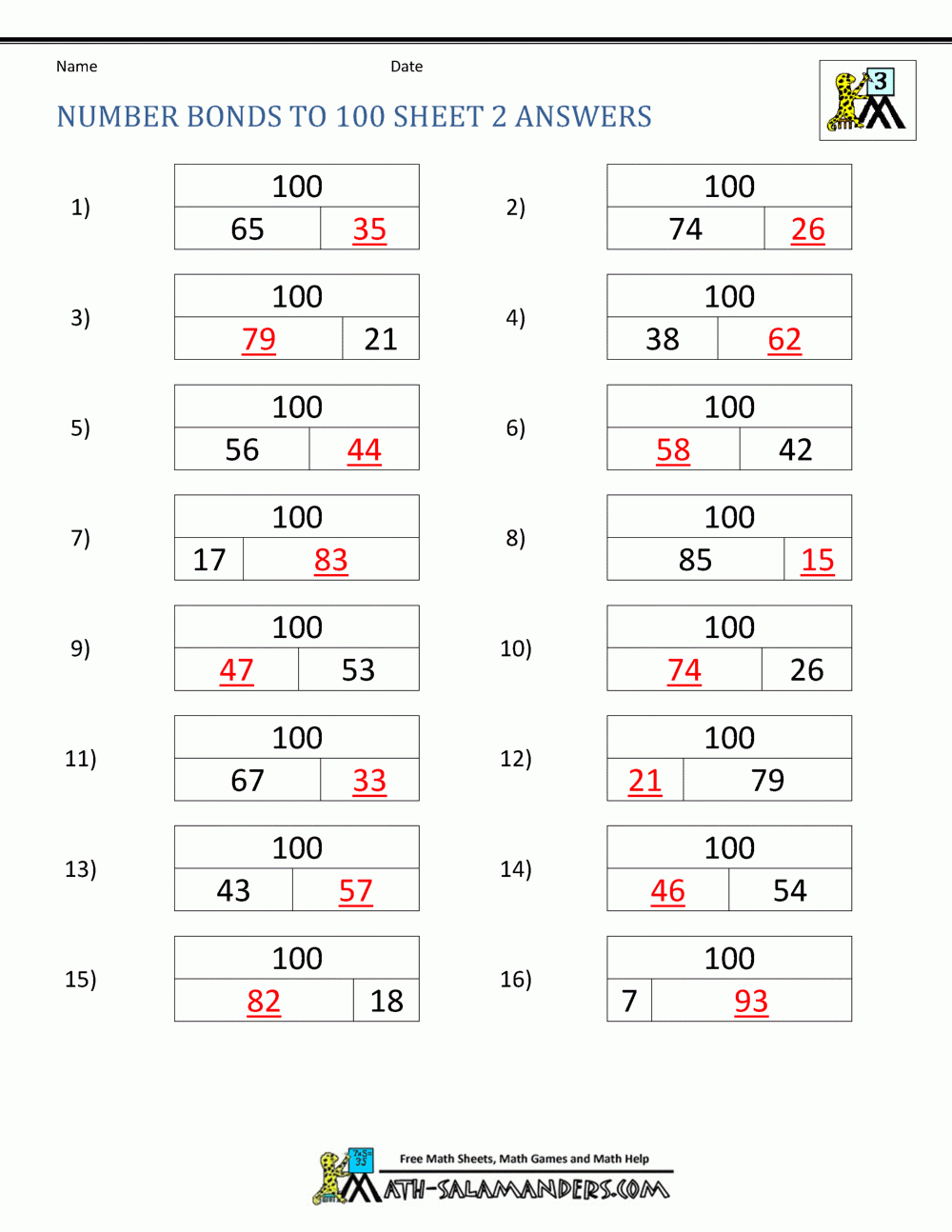Number Bonds Worksheets To 100