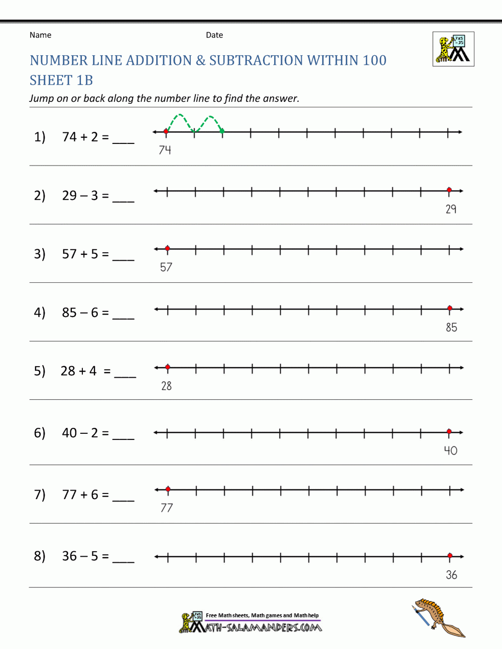 Number Line Addition And Subtraction Worksheets