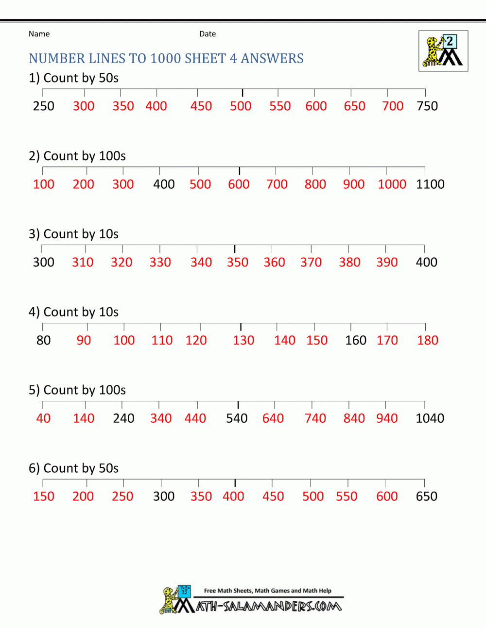 Number Line Printable Worksheets Free Number Line Printable Worksheets Free