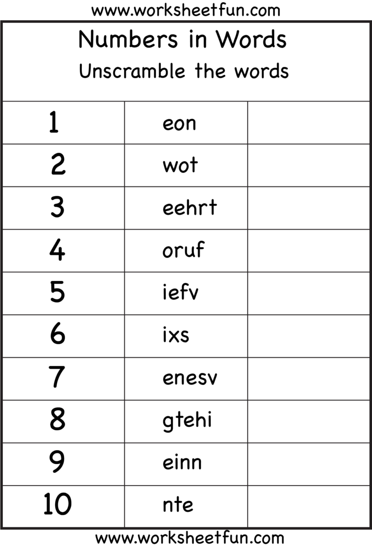 Numbers In Words Worksheet Number Words Worksheets Kindergarten Worksheets Library