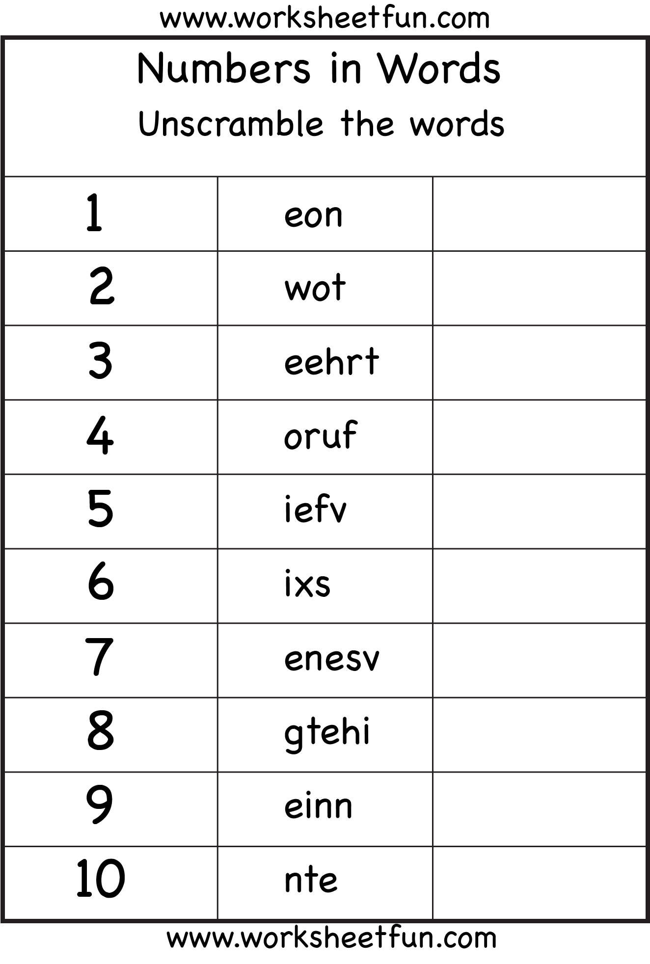Numbers In Words Worksheet Number Words Worksheets Kindergarten Worksheets Library