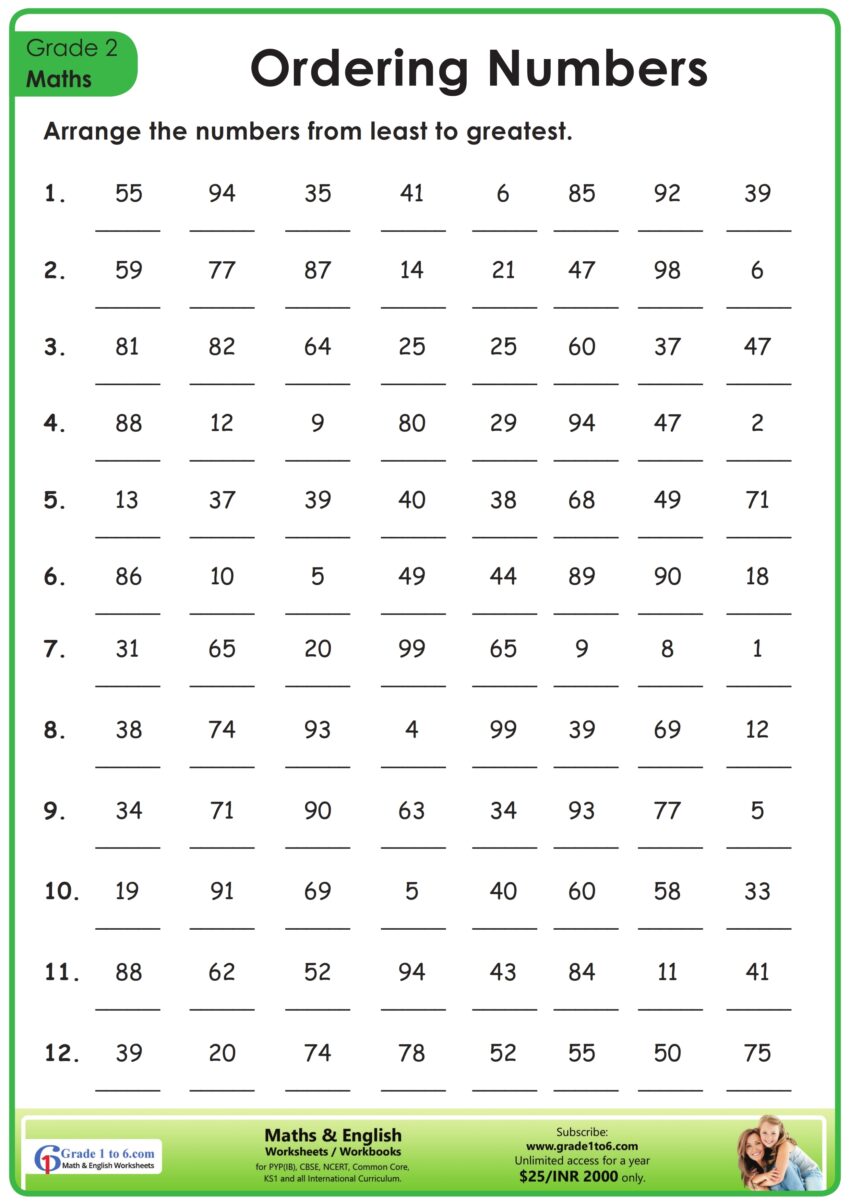 Numbers Ordering Numbers 1 100 FREE Printable Worksheets Worksheets Library