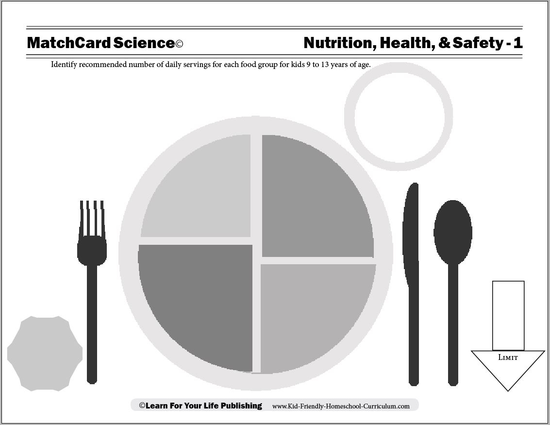 Nutrition For Kids Nutrition For Kids