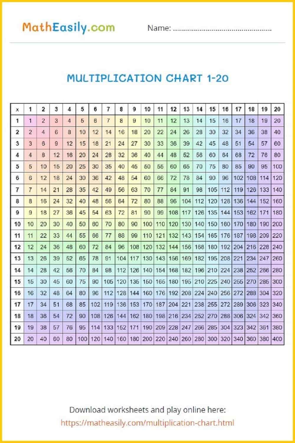 Online Multiplication Chart Printable