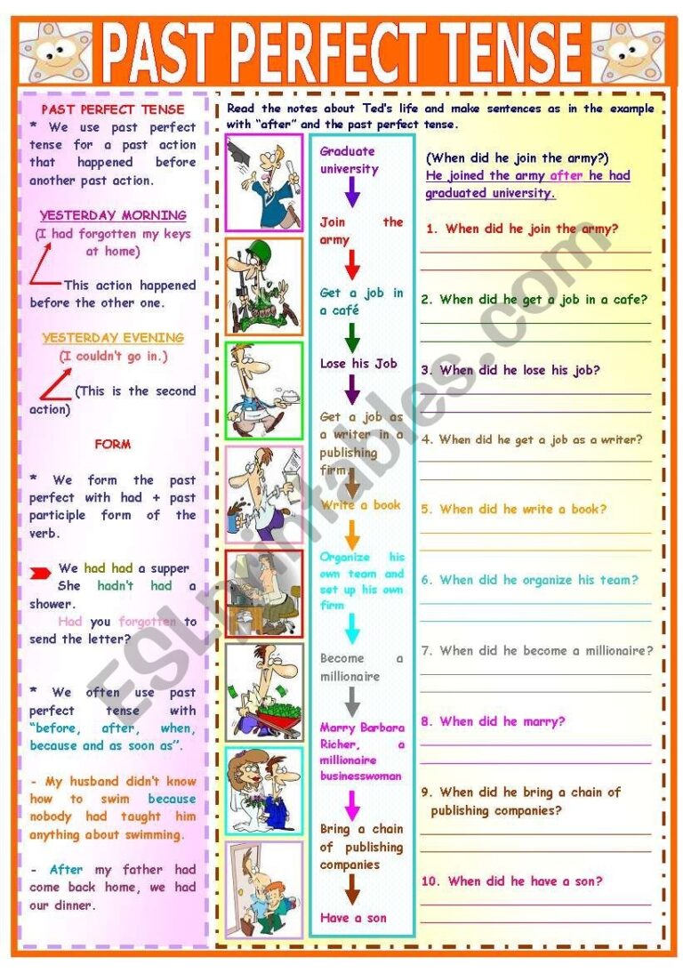 PAST PERFECT TENSE ESL Worksheet By Abut