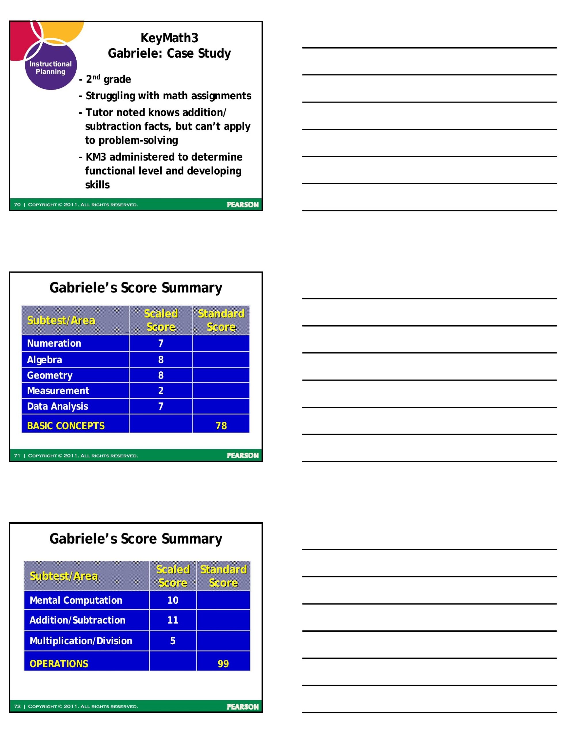 PDF SCORING AND REPORTING PDF SCORING AND REPORTING