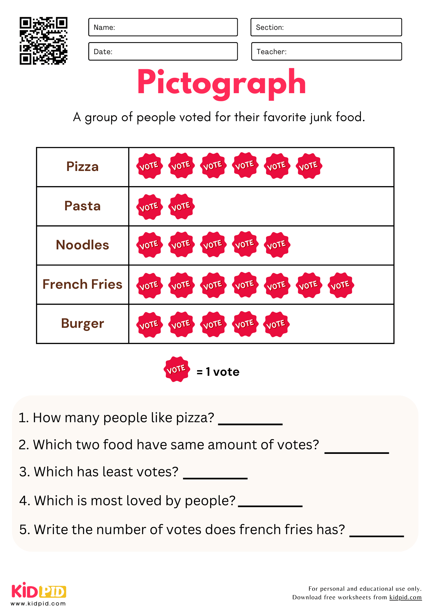 Pictograph Worksheets For Grade 2 Kidpid