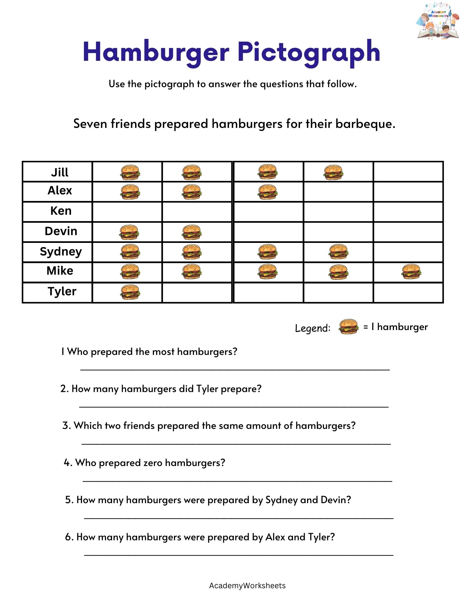 Pictograph Worksheets Free Academy Worksheets Pictograph Worksheets Free Academy Worksheets