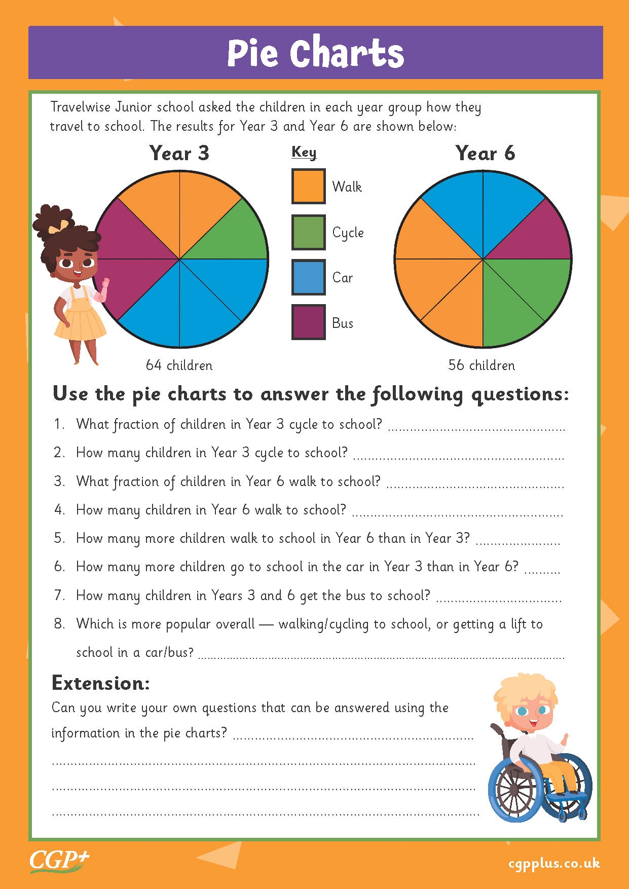 Pie Charts Travelling To School Foundation Year 6 CGP Plus Worksheets Library Pie Charts Travelling To School Foundation Year 6 CGP Plus Worksheets Library