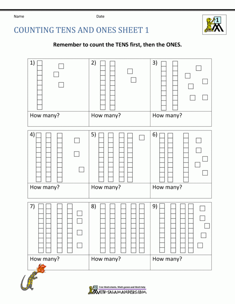 Place Value Ones And Tens Worksheets