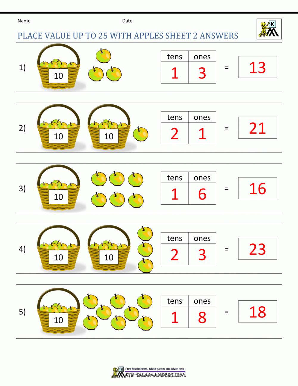 Place Value Worksheets For Kindergarten Place Value Worksheets For Kindergarten
