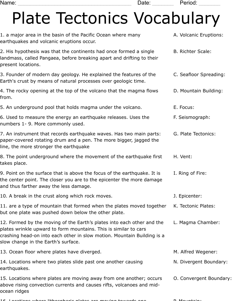 Plate Tectonics Vocabulary Worksheet WordMint Plate Tectonics Vocabulary Worksheet WordMint