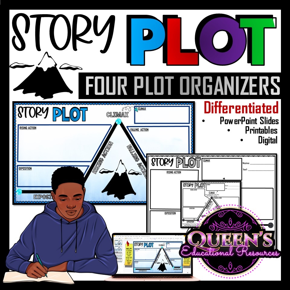 Plot Diagram Free Printable Worksheet Plot Diagram Free Printable Worksheet