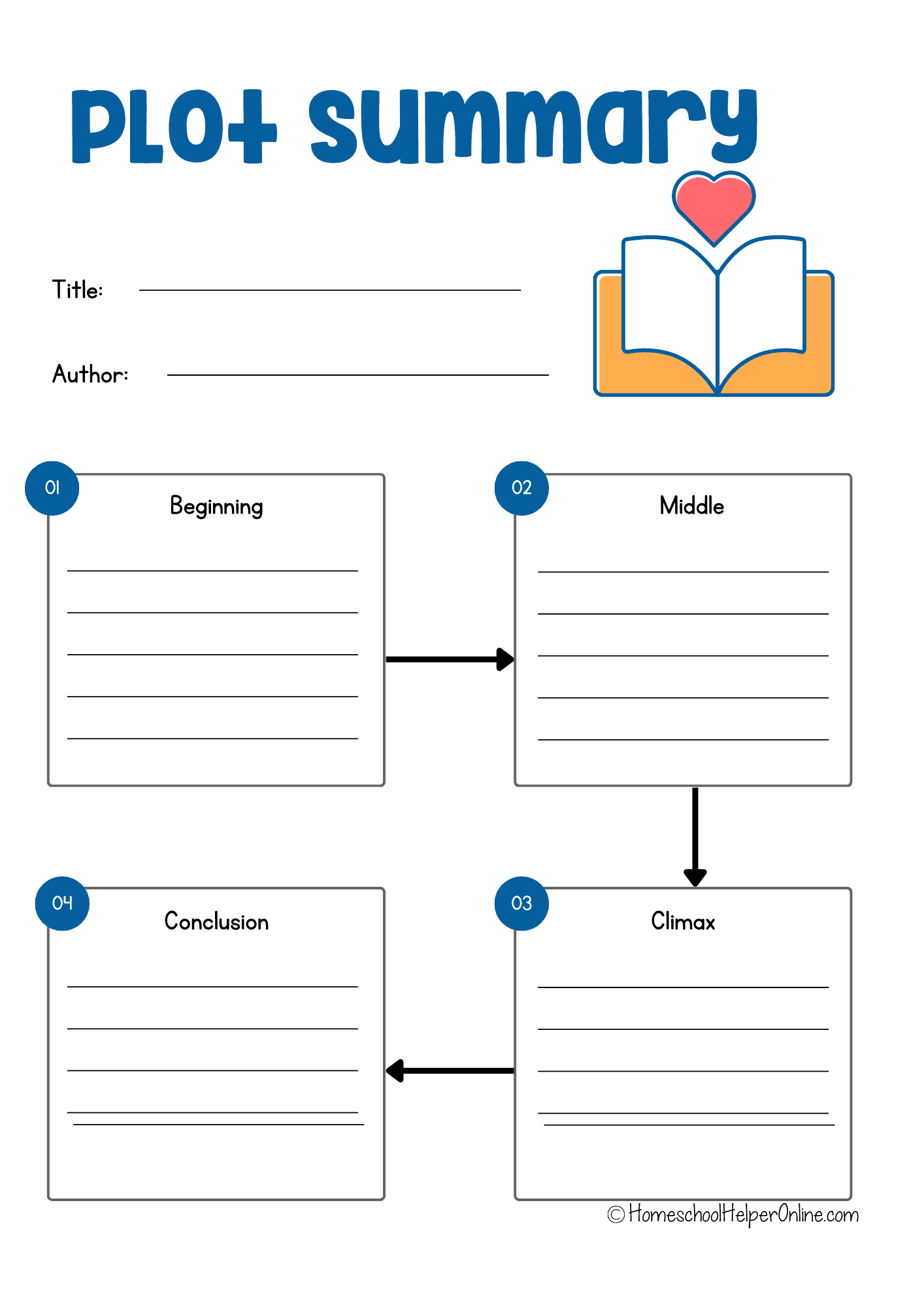 Plot Summary Worksheets For Literary Analysis Homeschool Helper Online