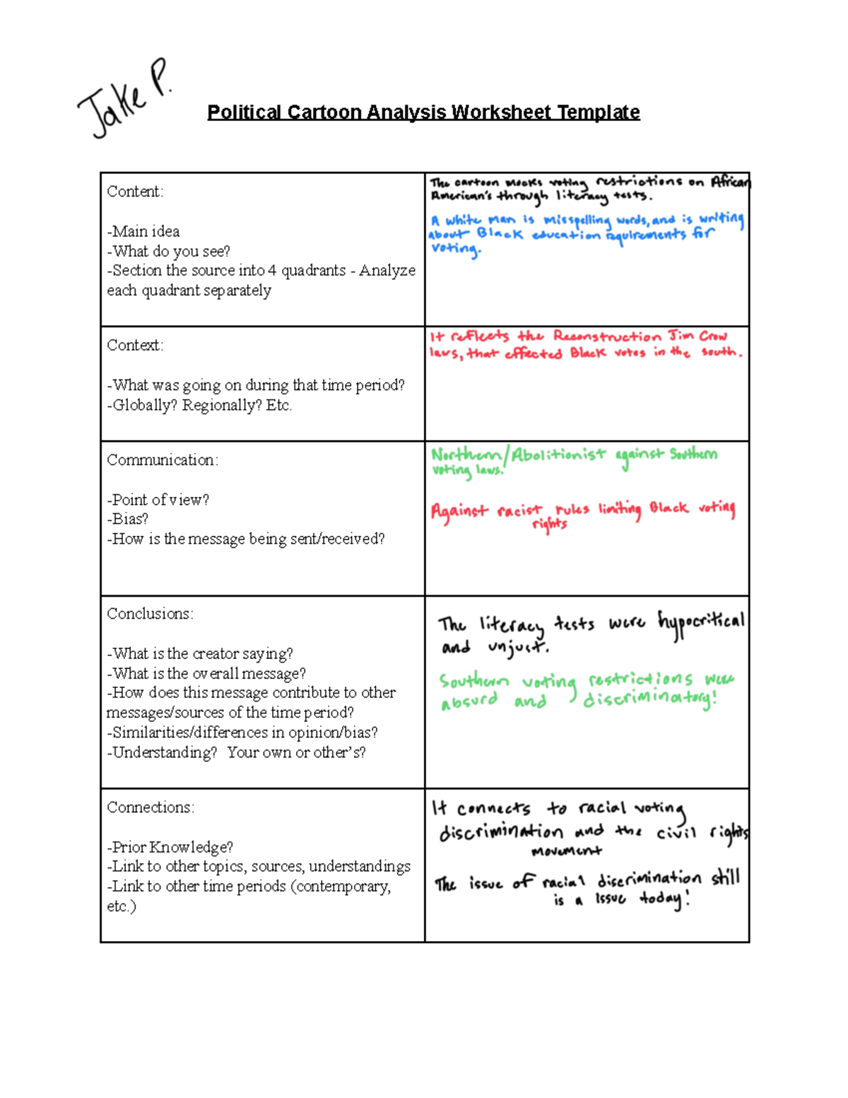 Political Cartoon Analysis Worksheet Template Political Cartoon Analysis Worksheet Template Studocu