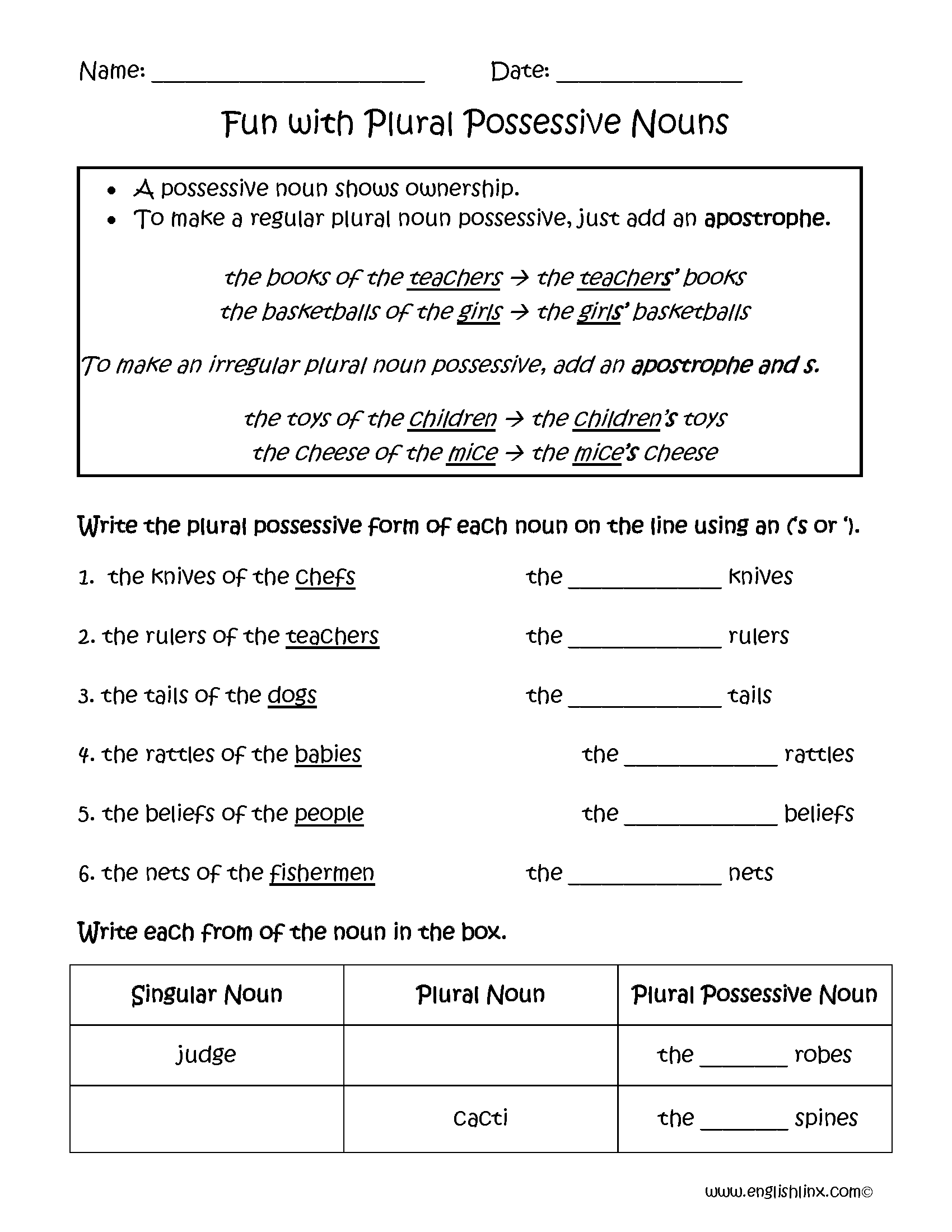 Possessive Nouns Worksheets Fun With Plural Possessive Nouns Worksheets Possessive Nouns Worksheets Fun With Plural Possessive Nouns Worksheets