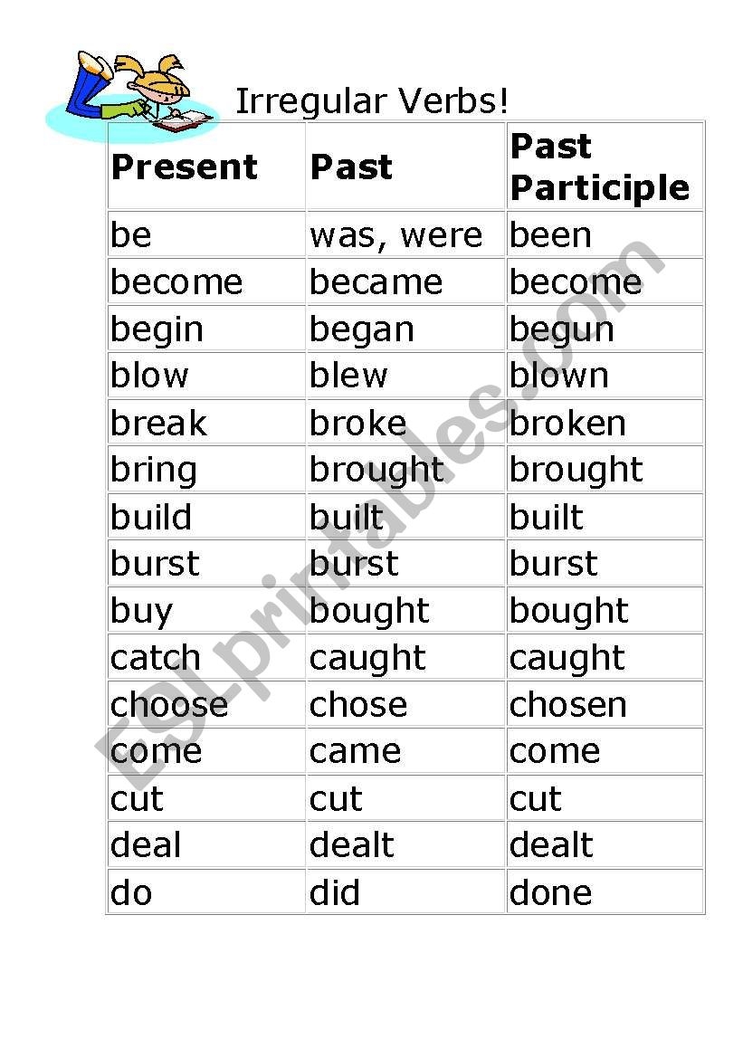 Free Irregular Verbs Worksheet 4th Grade