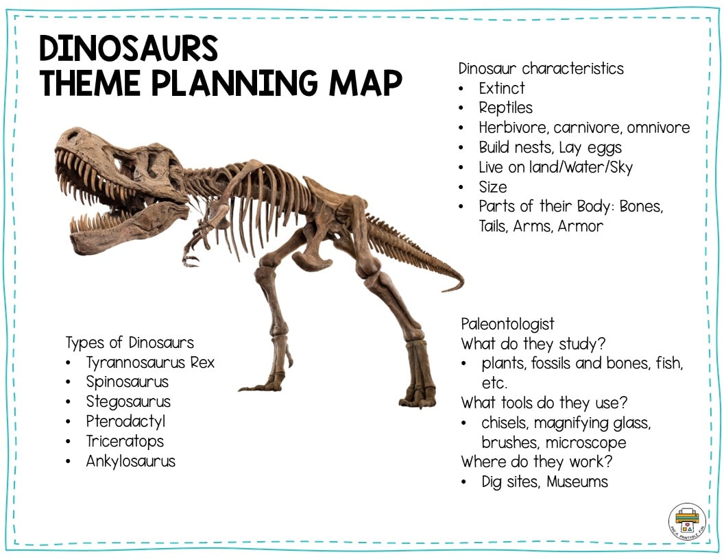 Preschool Dinosaur Lesson Planning Ideas Pre K Printable Fun