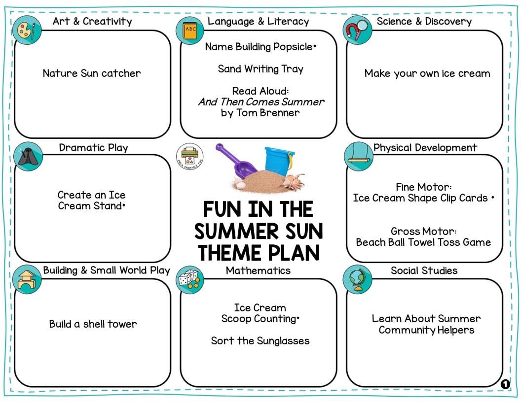 Preschool Fun In Sun Lesson Planning Ideas Pre K Printable Fun Preschool Fun In Sun Lesson Planning Ideas Pre K Printable Fun