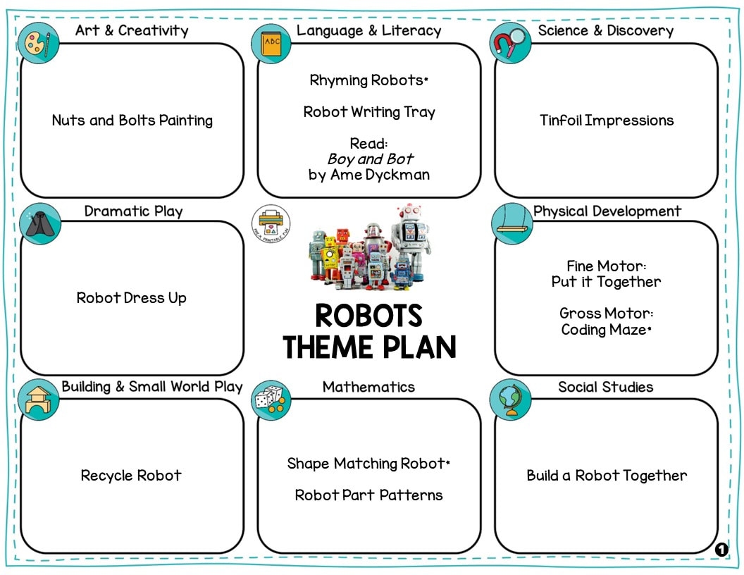 Robot Printables Preschool