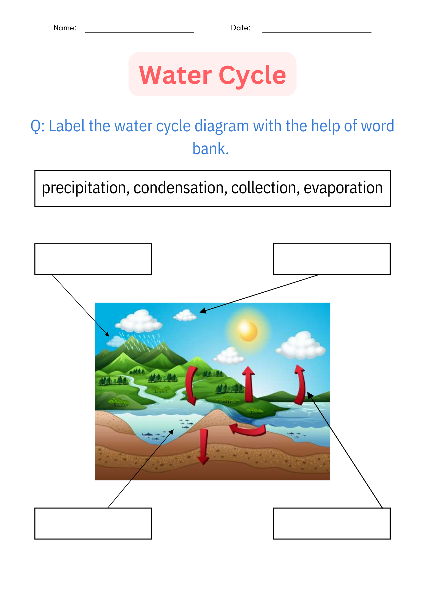 Printable Diagram Science Water Cycle Worksheet And Activities For Grade 1 2 3 Made By Teachers Printable Diagram Science Water Cycle Worksheet And Activities For Grade 1 2 3 Made By Teachers